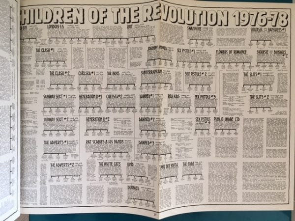 Pete Frame's Rock Family Trees - Image 3